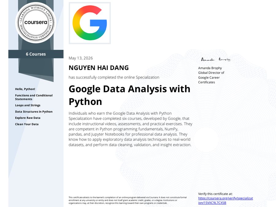 Google Data Analysis with Python